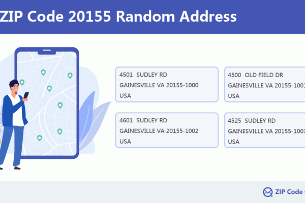 Postal Code for Gainesville, Florida: Everything You Need to Know