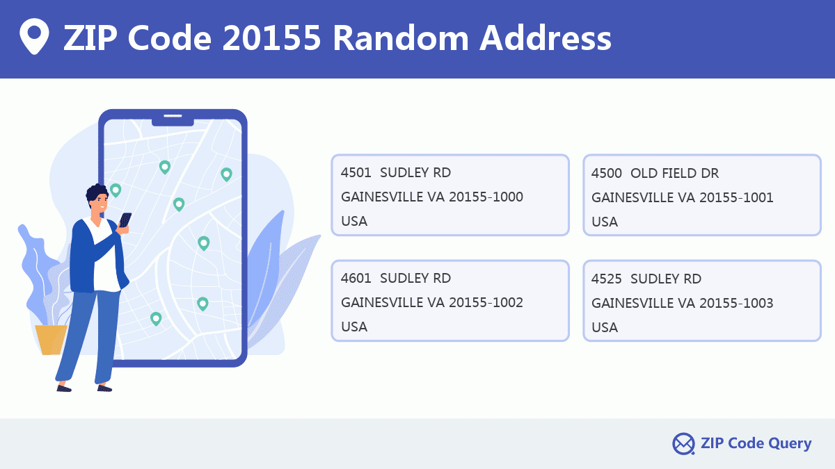 Postal Code for Gainesville, Florida: Everything You Need to Know