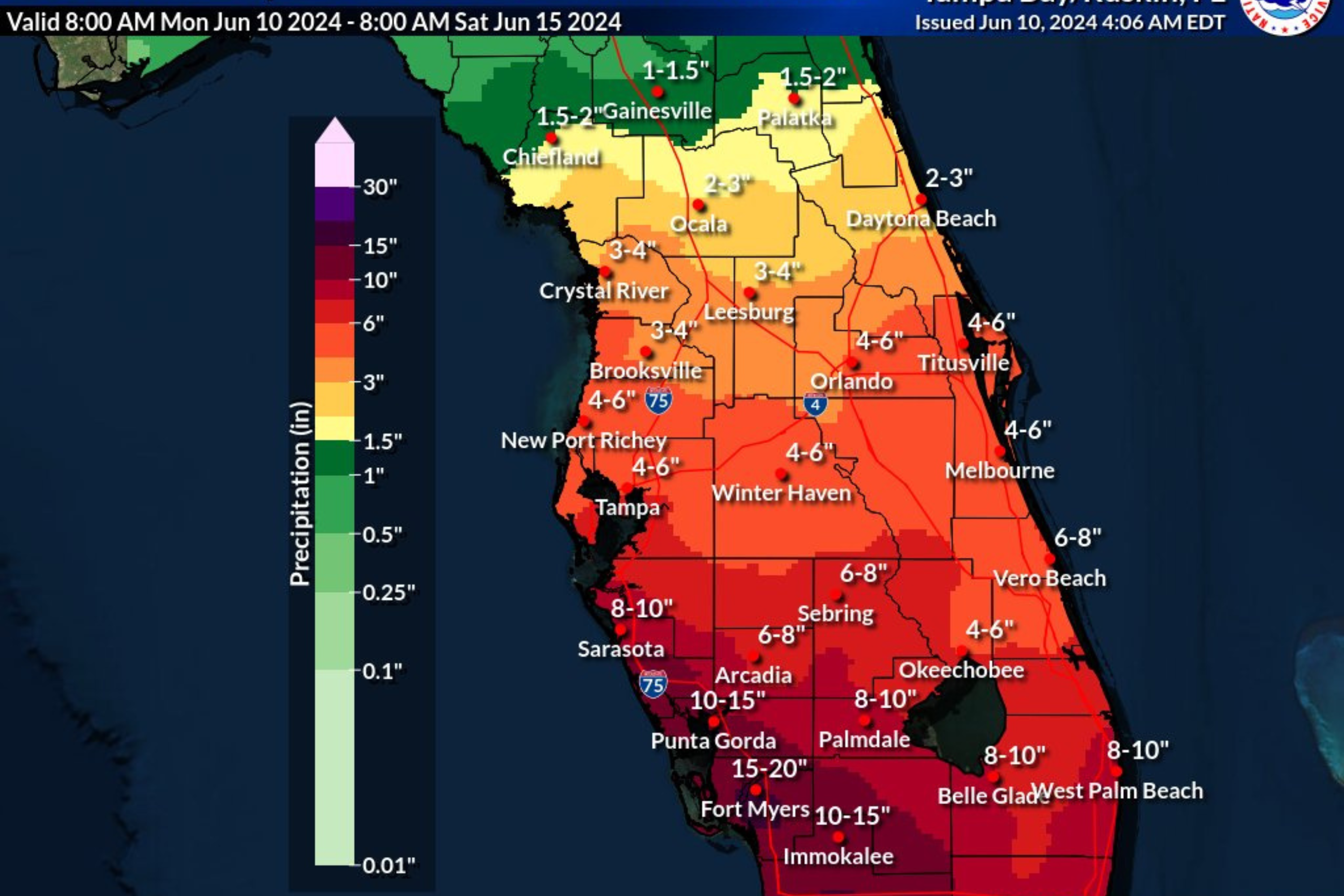 Understanding Florida's Climate